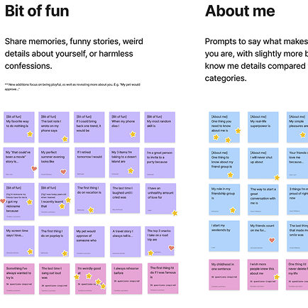 Brainstorm and voting board